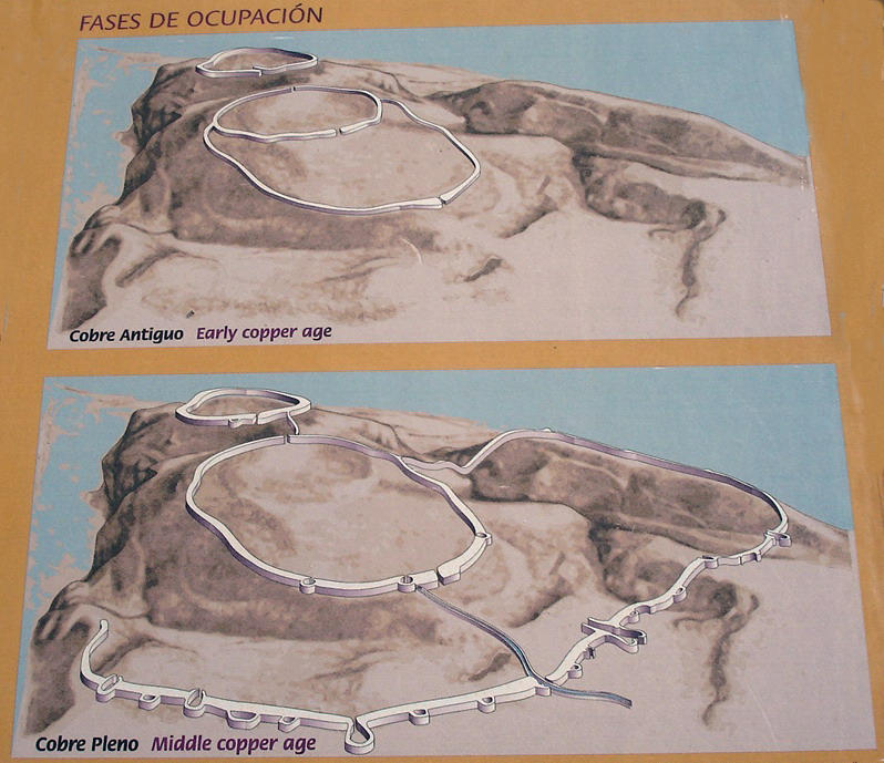 Plan of Los Millares