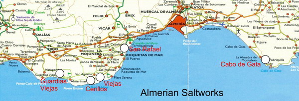 Almerimar